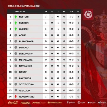 技巧-伊涅斯塔拜神社不灵验 该跟奥斯卡去城隍庙烧香？